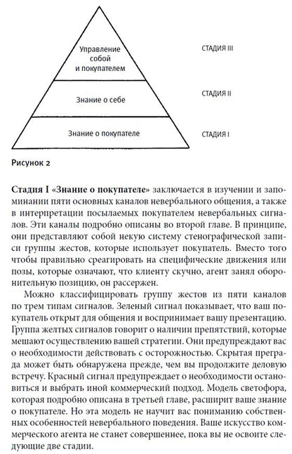 Невербальные коммуникации в продажах (+DVD)