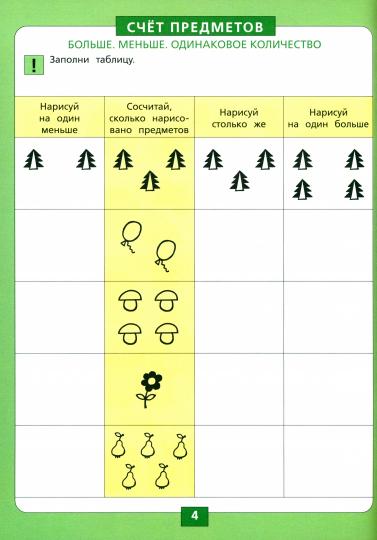 Количество и счет [Рабочая тетрадь]