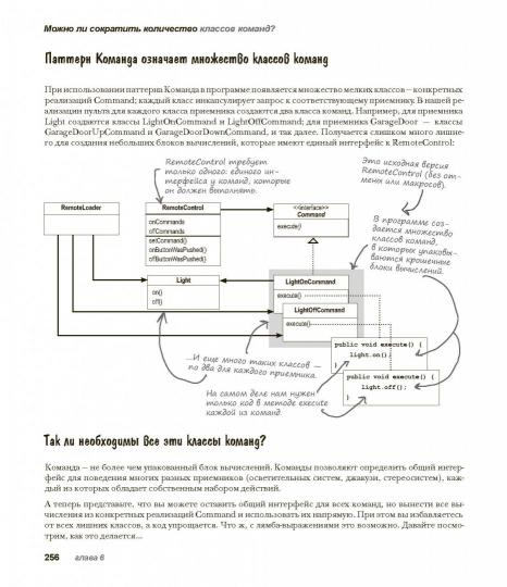 Head First. Паттерны проектирования. 2-е издание