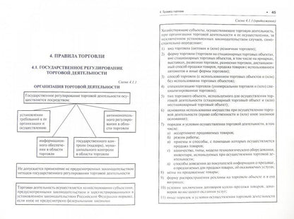 Малое предпринимательство: понятие и субъекты, правила торговли, авторские права, права потребителя.Справ.пос.-М.:Проспект,2016. /=212907/