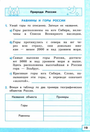 ТРЕНАЖЕР ПО ОКРУЖАЮЩЕМУ МИРУ. 4 КЛАСС. ПЛЕШАКОВ. ФГОС (карты по состоянию на 01.01.2022)