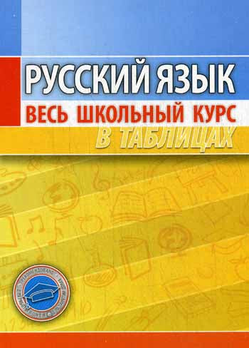 Русский язык. Весь школьный курс в таблицах