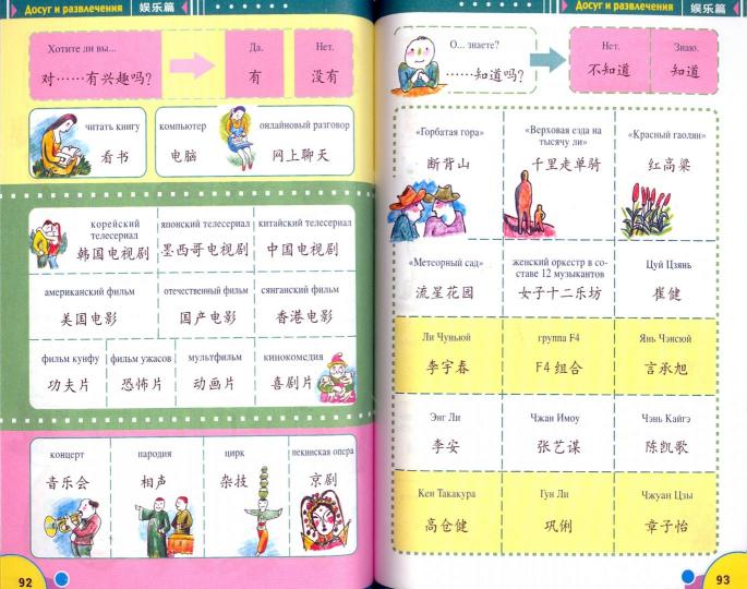 Экскурсия по Пекину:иллюстр.русско-китайский разг.