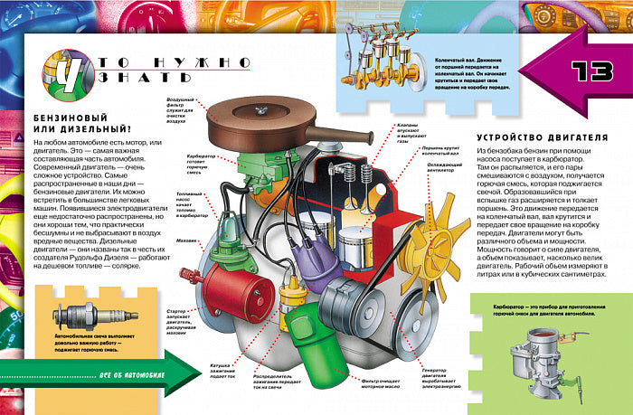 Детская АВТОэнциклопедия