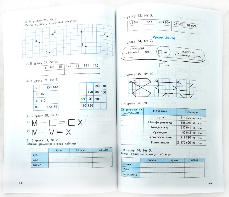 Математика 4кл [Дидакт. матер.] ФГОС