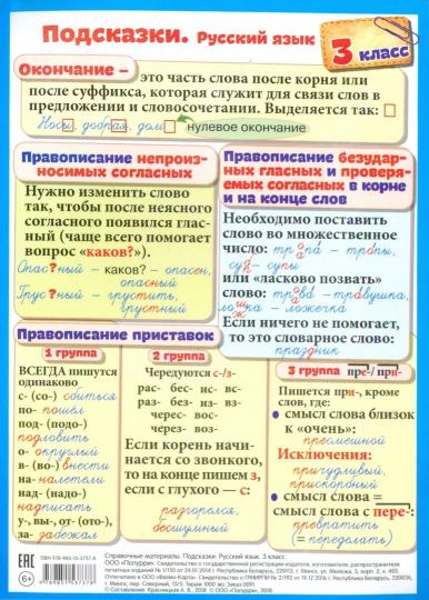 Справочные материалы: Подсказки. Русский язык. 3 класс