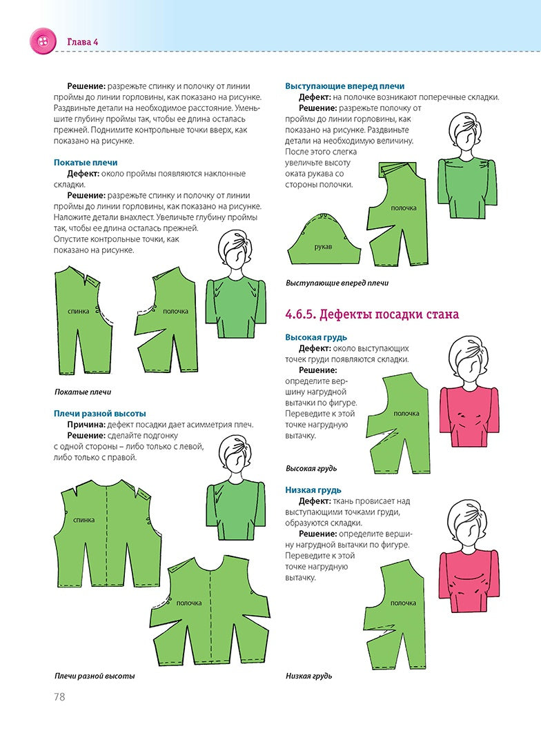 Burda Мое хобби – шитье. Полноразмерные выкройки юбки,брюк и жакета размеров 42-52. Сост. Лейбова К.