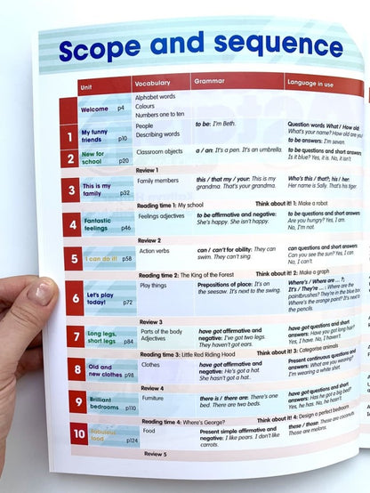 Academy Stars 1 Level 1 Pupil’s Book with online resources Учебник уровень 1