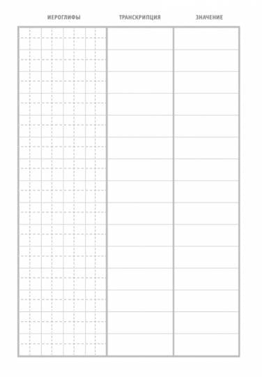 Тетрадь для записи иероглифов_Панды