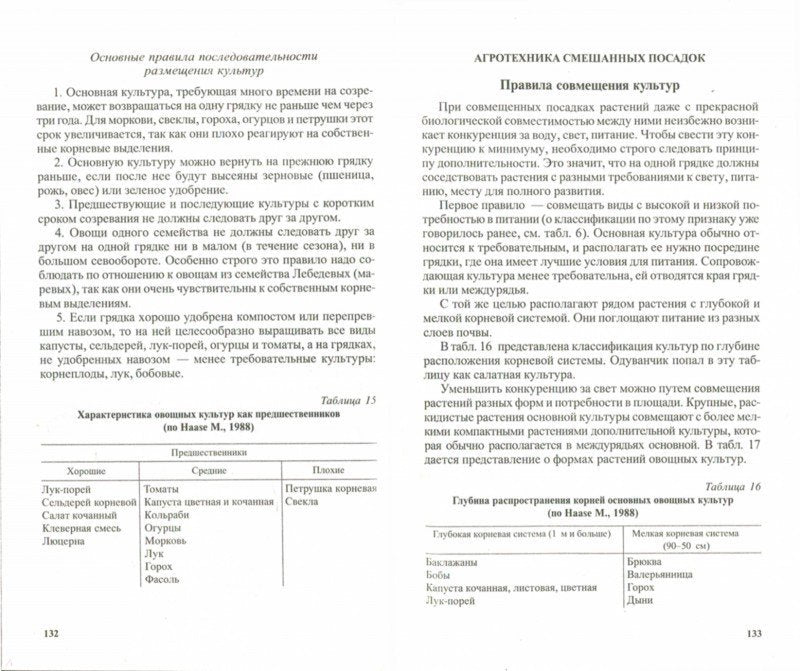 Огород без химии