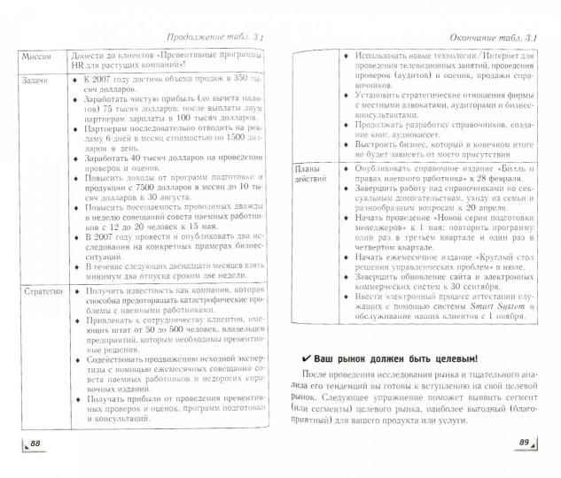 Предприниматель по воле случая:как начать свое дел