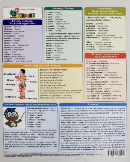 Справочные материалы. Шпаргалка  для детей и их родителей 1-2 классы