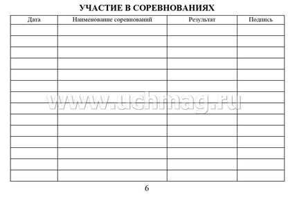 Зачетная классификационная книжка спортсменов I разряда, КМС, мастеров спорта международного класса /КЖ-873