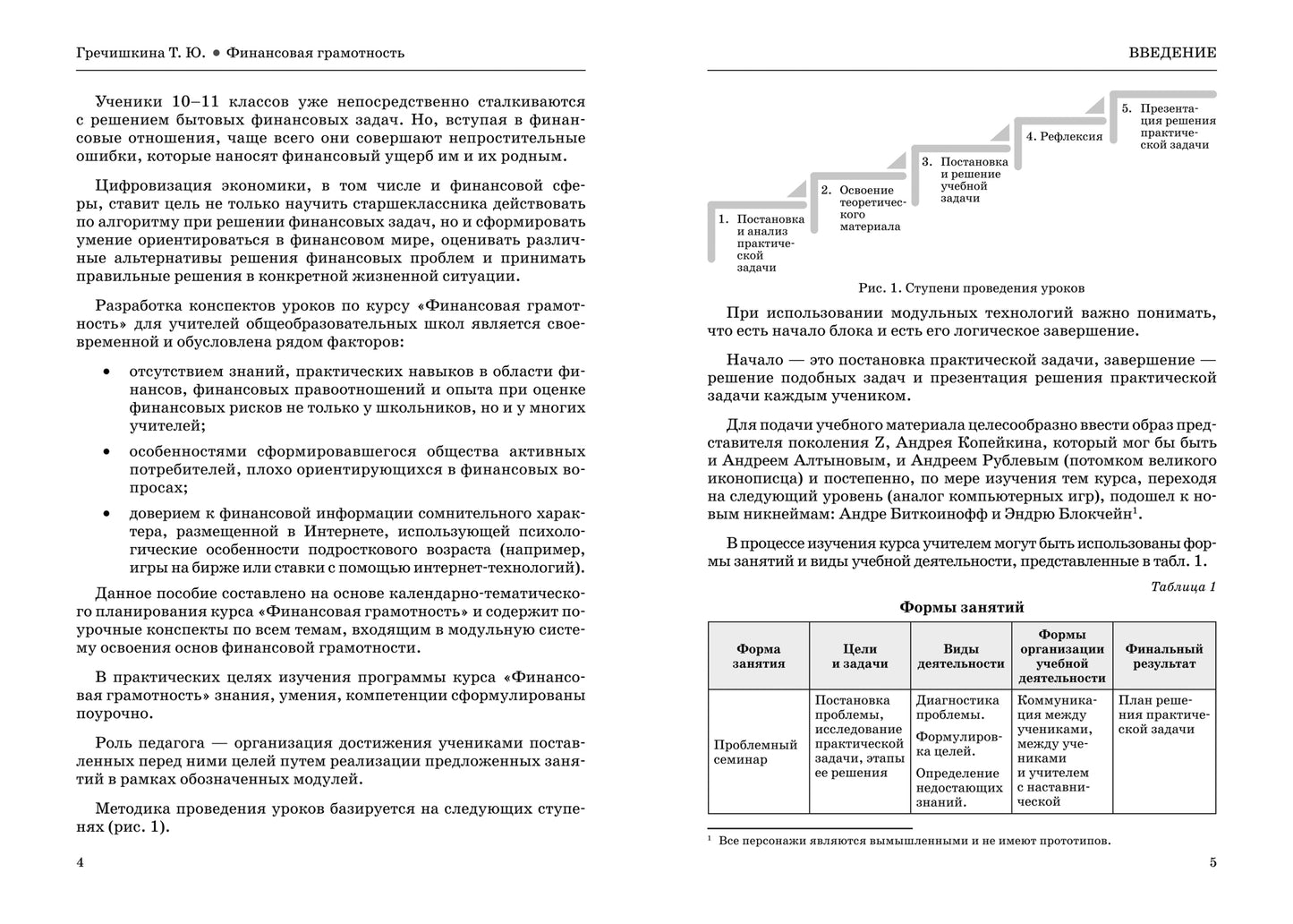 Финансовая грамотность. 10-11 классы: планы-конспекты уроков