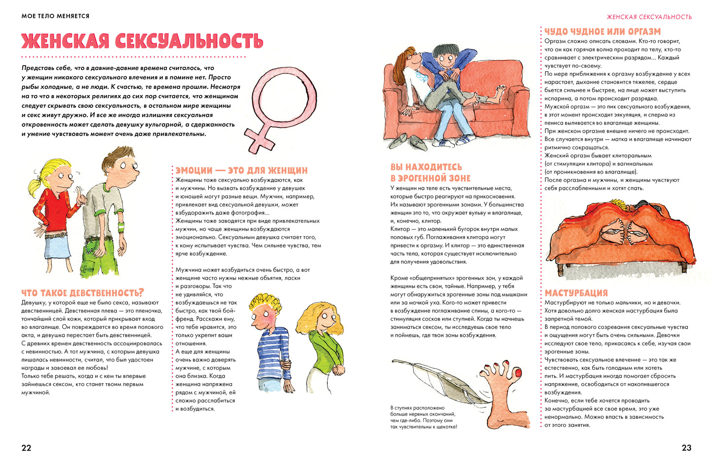 Мое тело меняется: все, что хотят знать подростки и о чем стесняются говорить родители