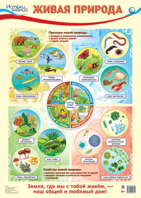 Демонстрационный плакат ЖИВАЯ ПРИРОДА, А2