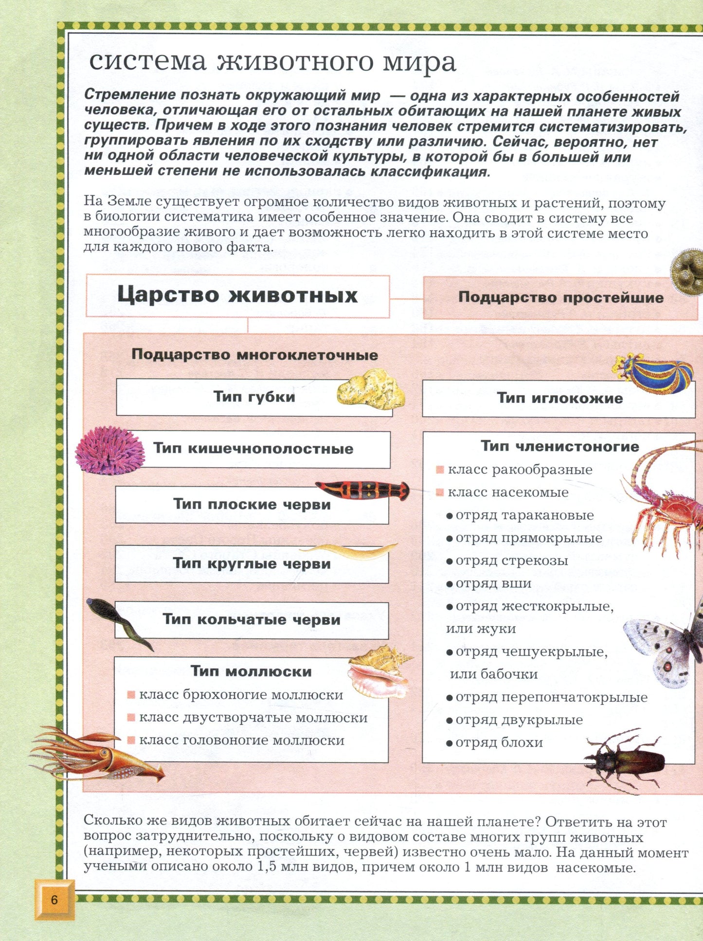 Животные. Полная энциклопедия