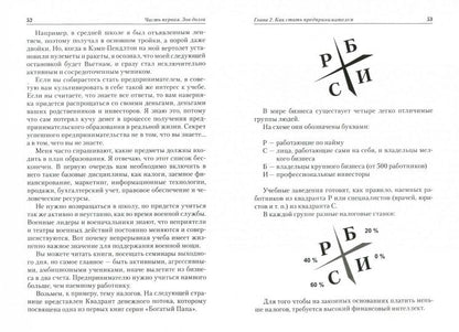 8 уроков лидерства. Чему бизнес может научиться у армии