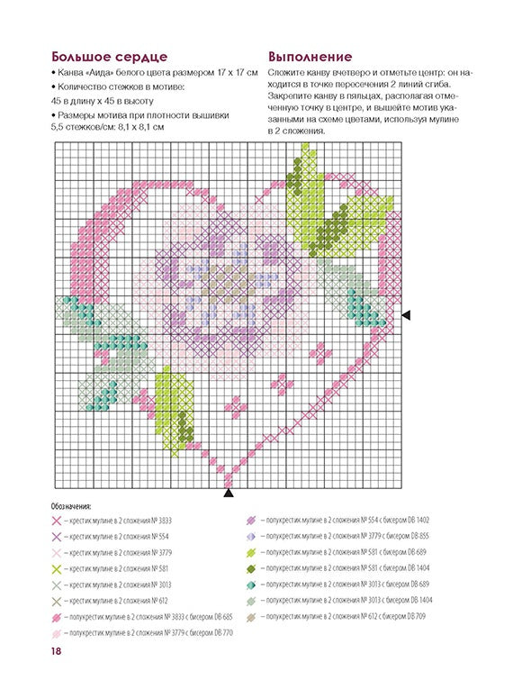 Бисерная вышивка крестом.Цветочные мотивы