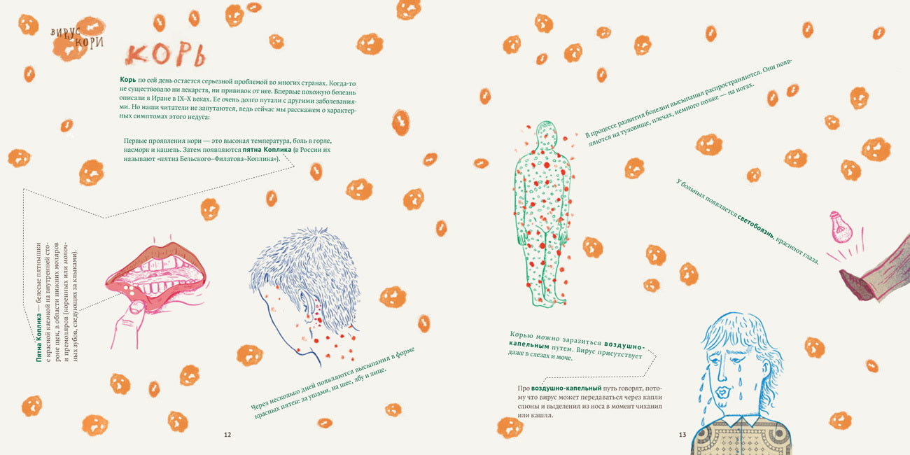 Хворые истории. От чумы до коронавируса