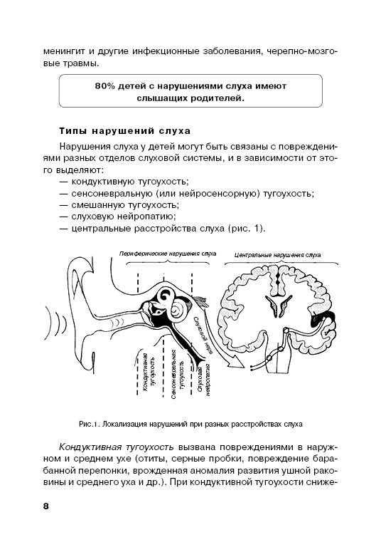Дети с нарушением слуха в условиях инклюзии: Монография. 2-е изд., испр. и доп