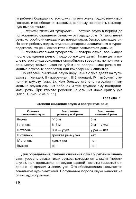 Дети с нарушением слуха в условиях инклюзии: Монография. 2-е изд., испр. и доп