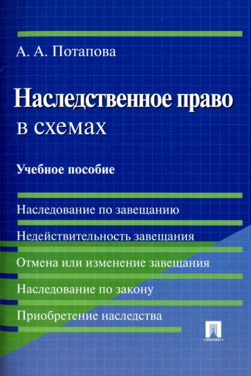 Наследственное право в схемах.Уч.пос