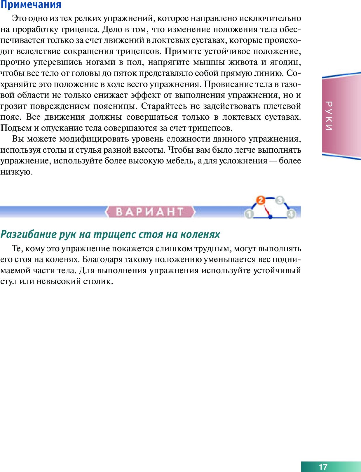 Анатомия силовых упражнений с использованием в качестве отягощения собственного веса