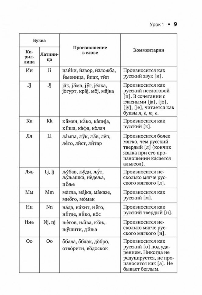 Каро.СербЯз.Сербский язык.Начальный курс(изд.4)