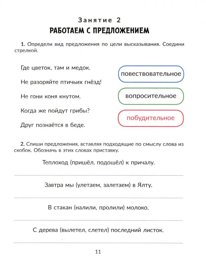 Коррекционно-развивающие занятия. Русский язык. 4 класс. Практическая помощь детям с ОВЗ (ЗПР) и дет