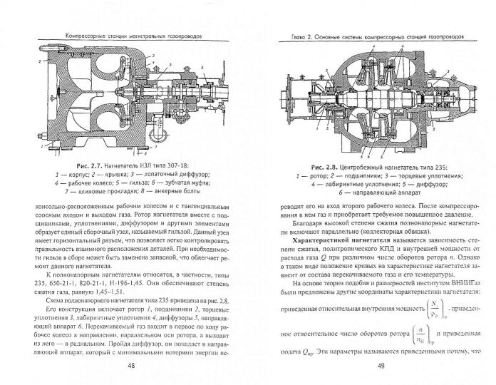Компрессорные станции магистральных газопроводов