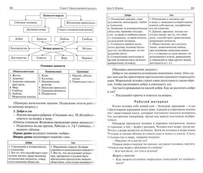 Обществознание. 8 класс. Поурочные разработки к учебнику под ред. Л. Н. Боголюбова и др