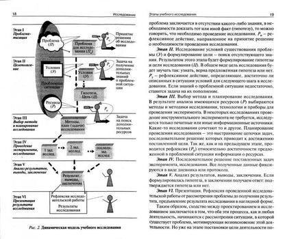 Дошк. Проектное обучение дошкольников (Изд-во ВАКО)