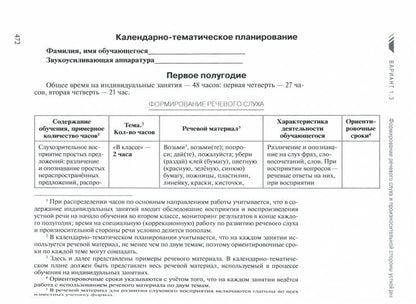 Примерные рабочие программы по учебным предметам и коррекционным курсам НОО глухих обучающихся. Варианты 1.2, 1.3. 2 класс