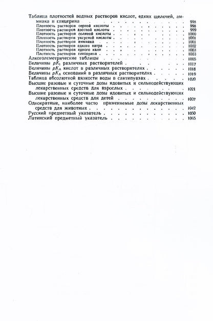 Государственная Фармакопея. Ч. 1. (репринтное изд.)