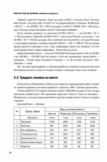 Чему не учат на юрфаке: лабиринты будущего