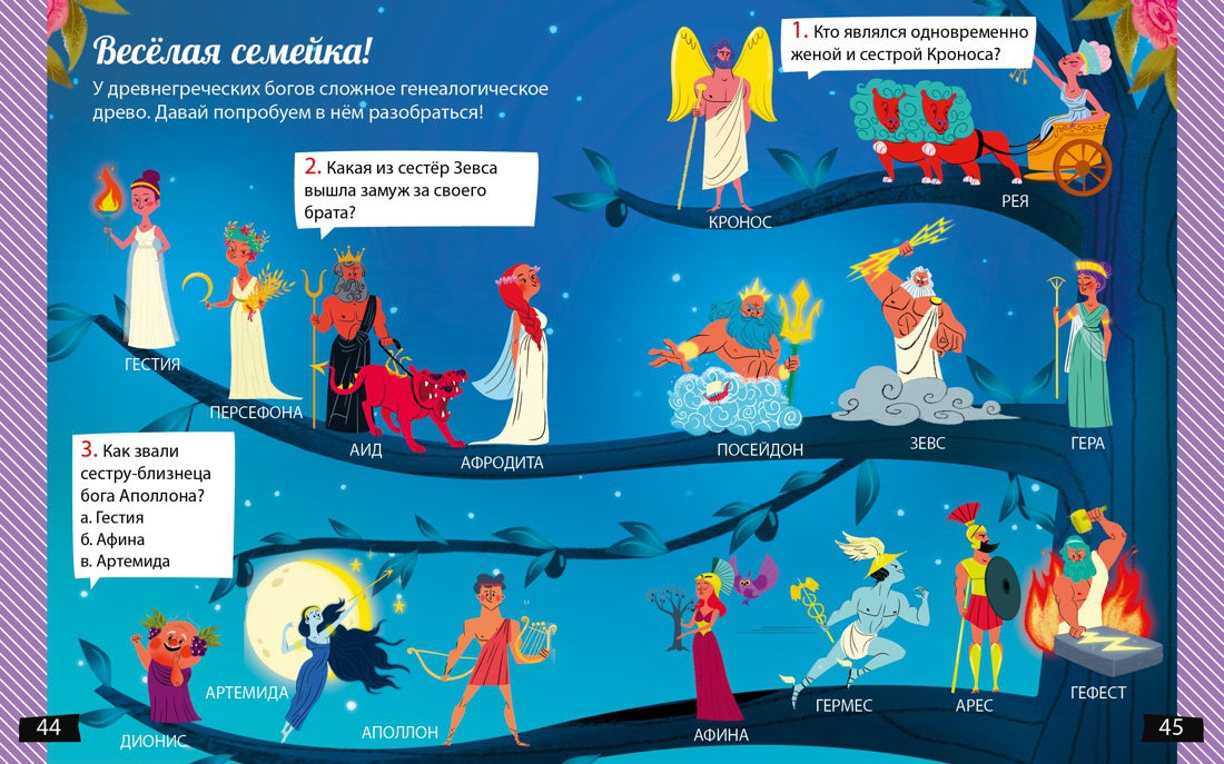 А почему Геракл такой сильный?