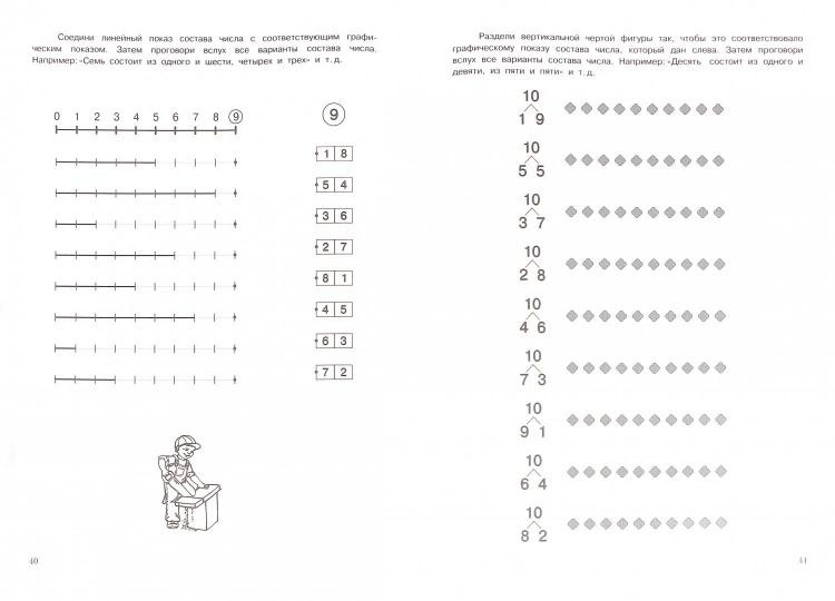 Экспресс-курсы по обучению счету.Состав числа