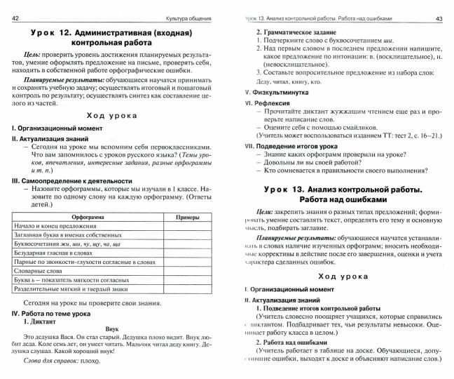 Русский язык 2кл [УМК Климановой] Перспектива ФГОС