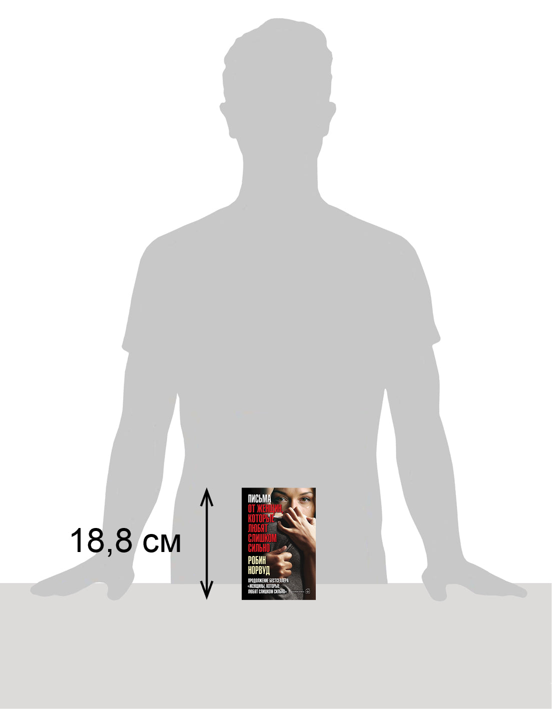 Письма от женщин, которые любят слишком сильно (Обл.)