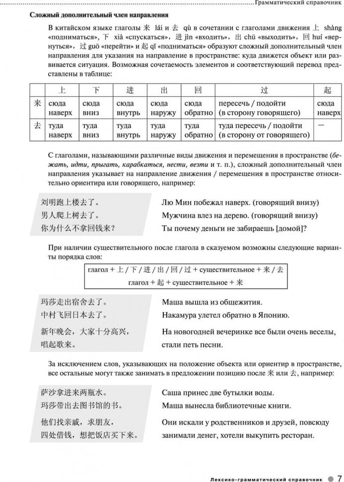 Курс китайского языка "Boya Chinese". Начальный уровень. Ступень-2. Лексико-грамматический справочн.