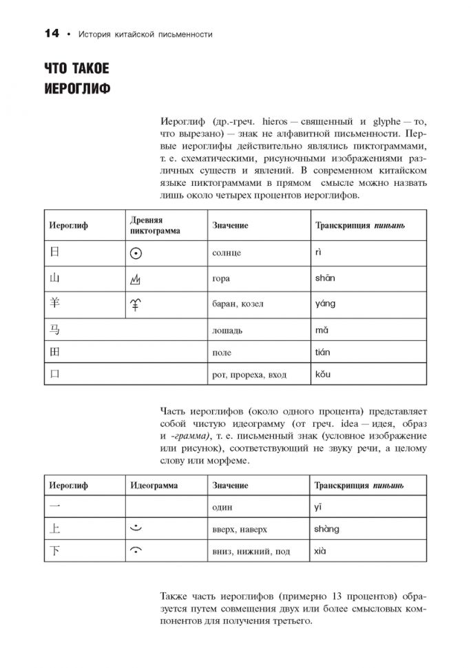 Китайский язык. Особенности письма. Прописи