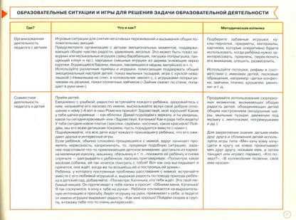 Блокнот педагога второй младшей группы детского сада. Социально-коммуникативное развитие /Под редакцией Гогоберидзе (ФГОС ДО)