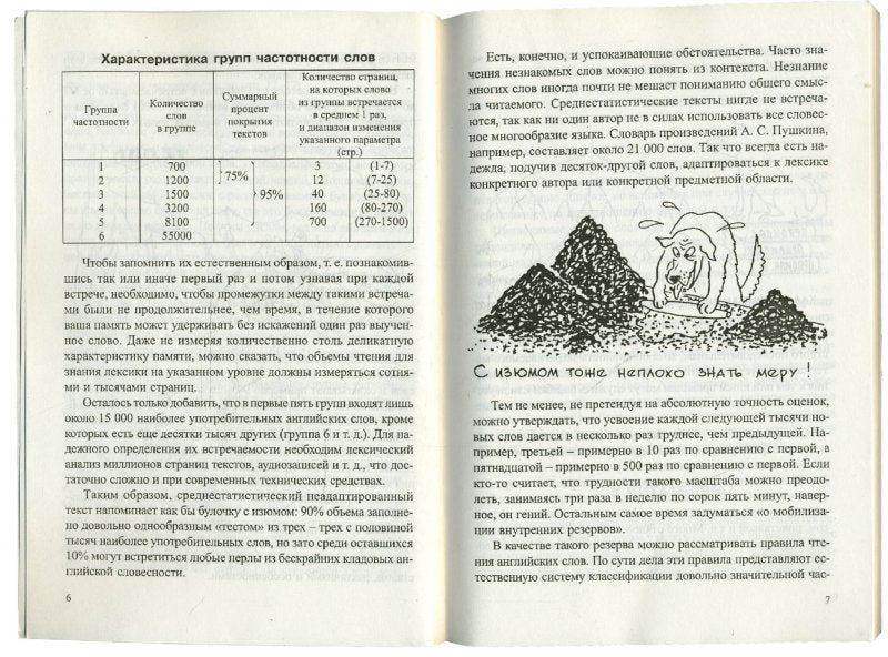 Правила чтения английских слов