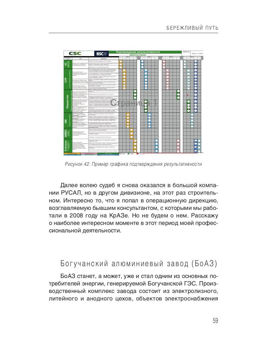 Бережливый путь