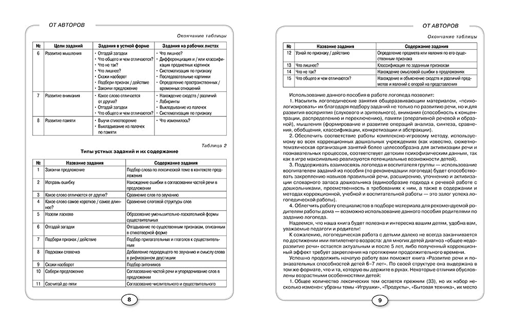 Развитие речи и познавательных способностей дошкольников. 4-5 лет. 33 лексические темы. Карпова С.И.