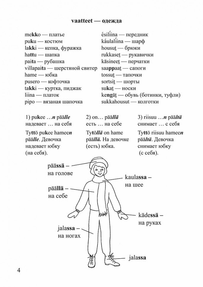 Веселый финский: рабочая тетрадь для начальной школы. ИЗД.2
