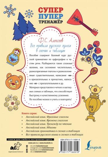 Все правила русского языка в схемах и таблицах