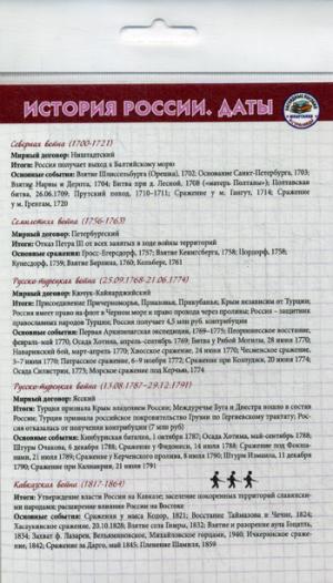 История Шпаргалка