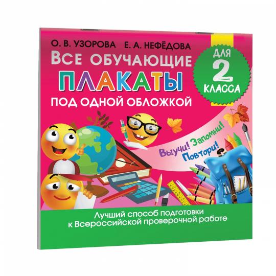 Все обучающие плакаты для 2 класса